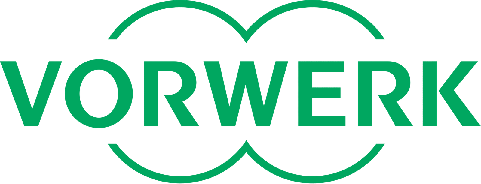 Logo Vorwerk