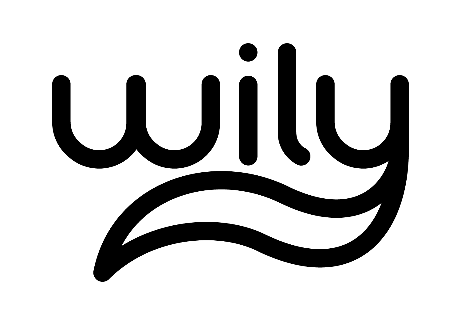 Logo Wily
